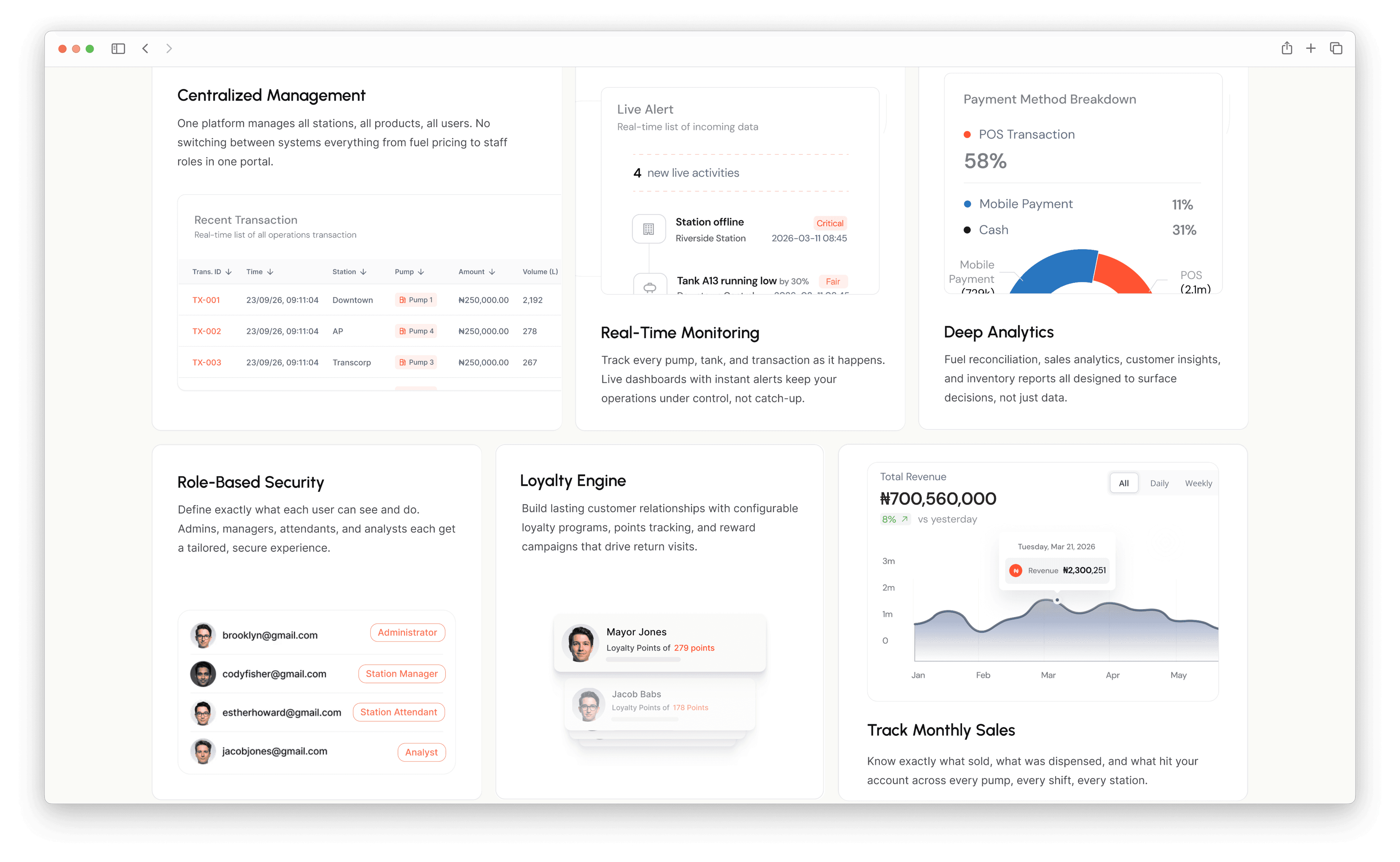 StationMag centralized management, monitoring, analytics and role-based operations interface