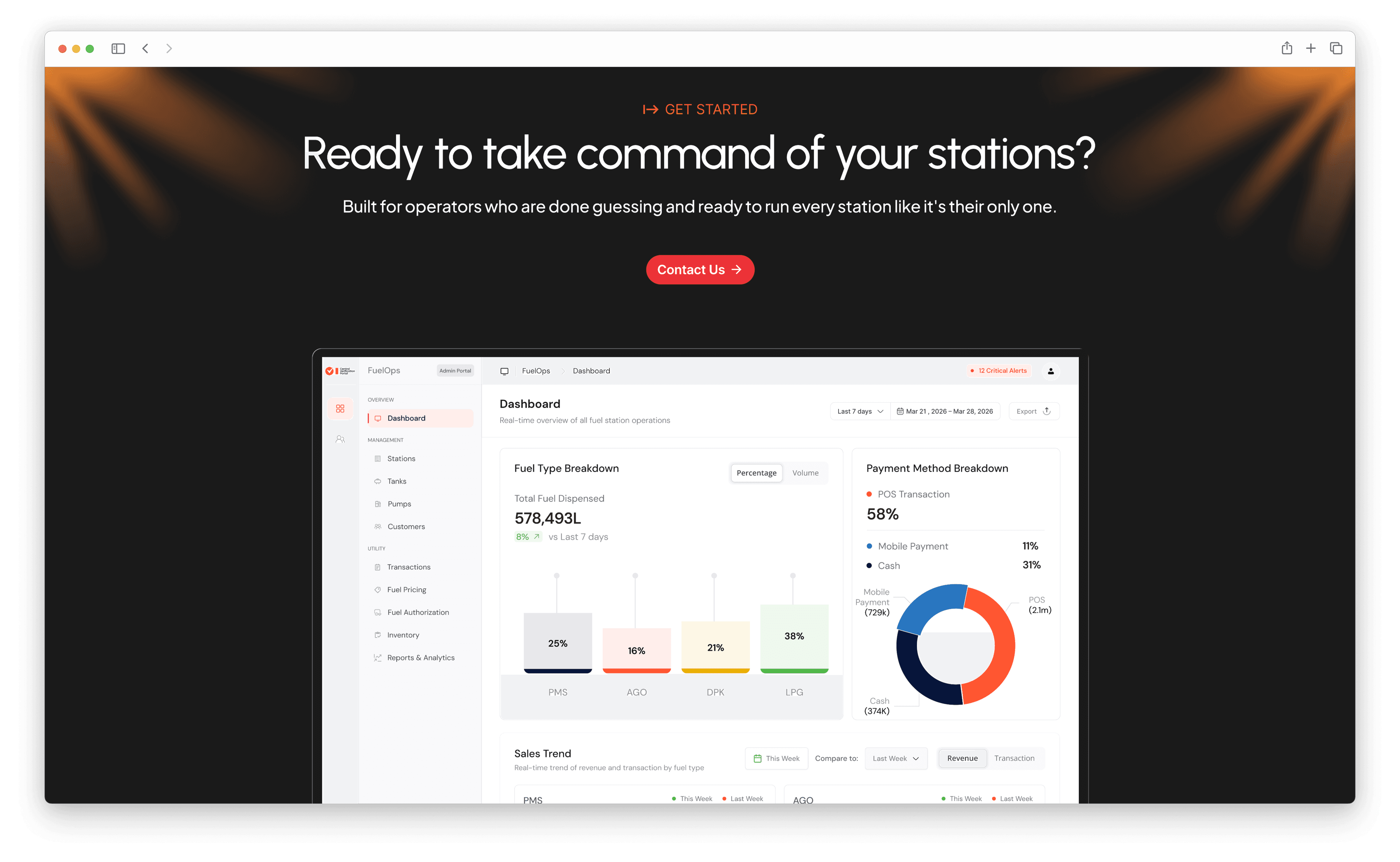 StationMag fuel operations dashboard presented inside the product website